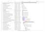 create a customised gantt chart tracker with dashboard in excel